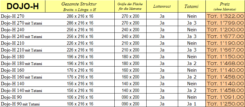  Preisliste Bett - Dojo-H