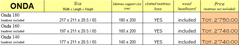 Bed Onda price list