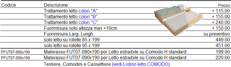 Listino prezzo letto Comodo-SL di Cinius