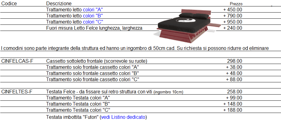 Listino prezzi letto Felce di Cinius