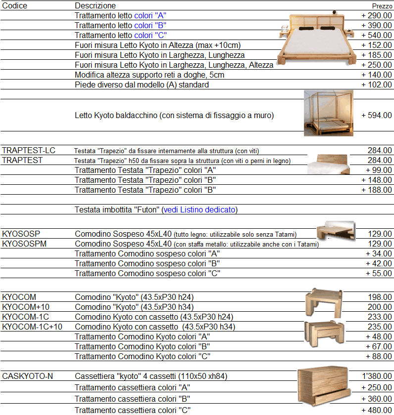 Listino prezzi letto Kyoto di Cinius