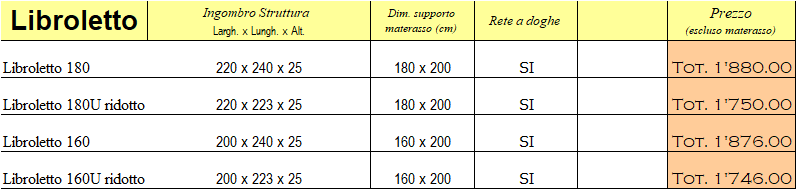 Listino prezzi Libroletto di Cinius