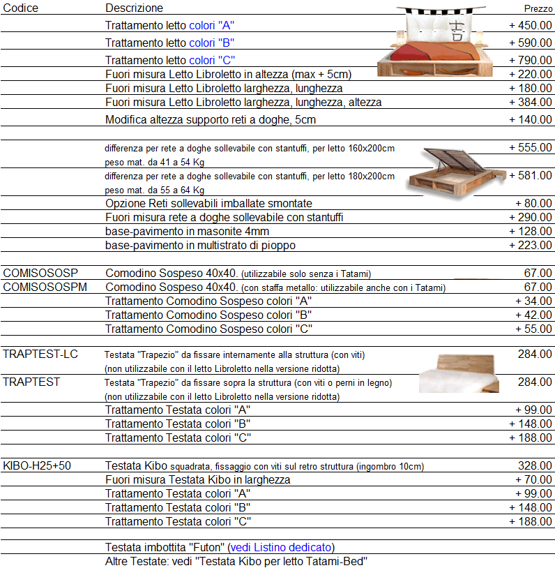 Listino prezzi Libroletto di Cinius