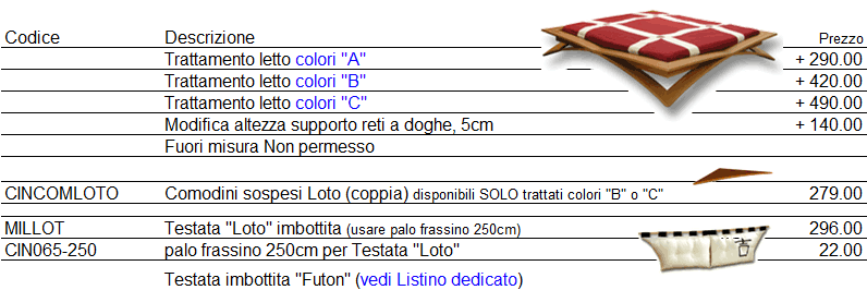 Listino prezzi letto Loto di Cinius