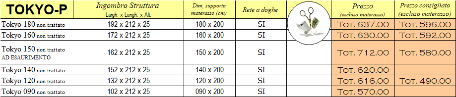 Listino prezzi letto Tokio di Cinius