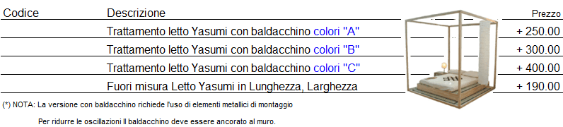 Listino prezzi letto Yasumi di Cinius